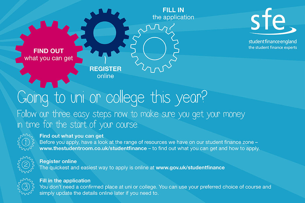 Going to Uni or College this year? Student Finance England Poster