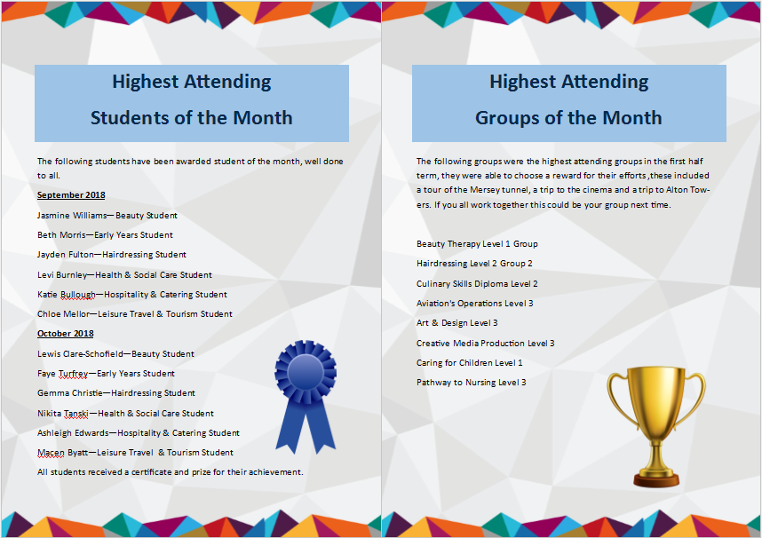 Professions and Visitor Economy Newsletter Highest Atending Students and Groups of the Month