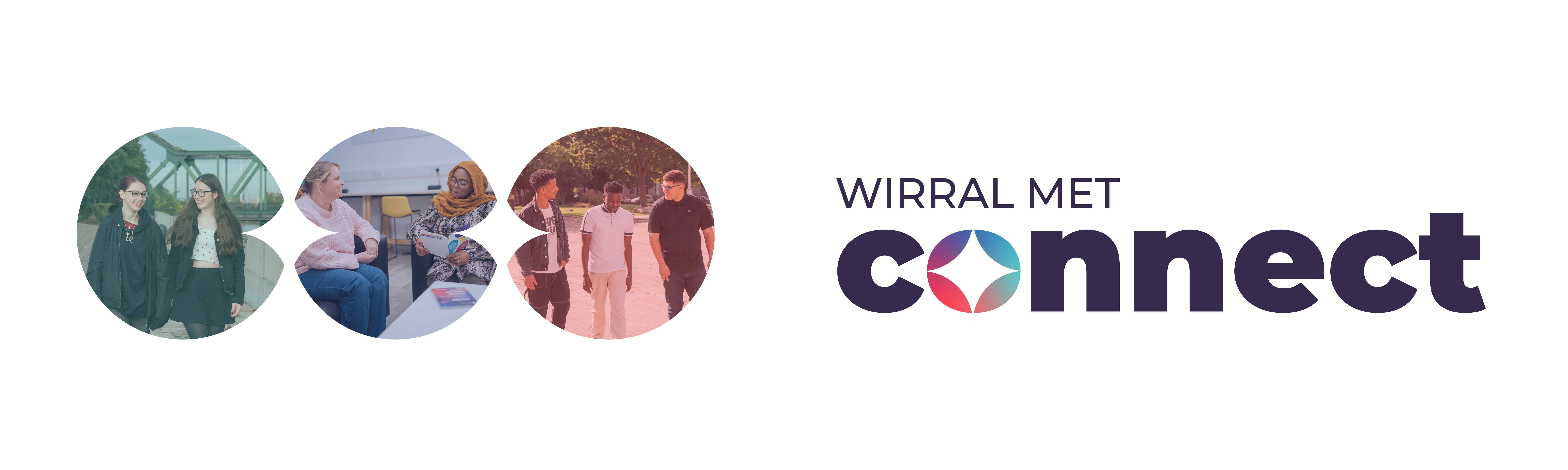 Three circles with photos of our students sat talking and stars between. Also Wirral met connect Written next to it